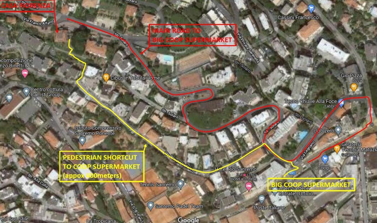 Casa Fiorenza Parcheggio Privato Sanremo Eksteriør bilde